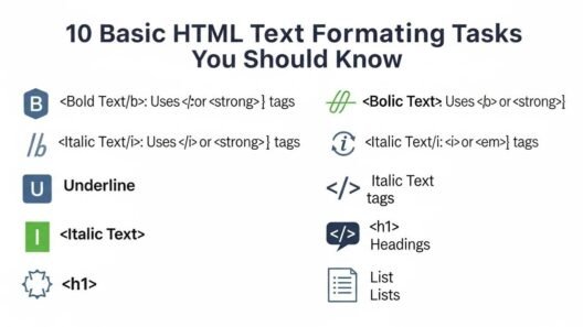 HTML Text